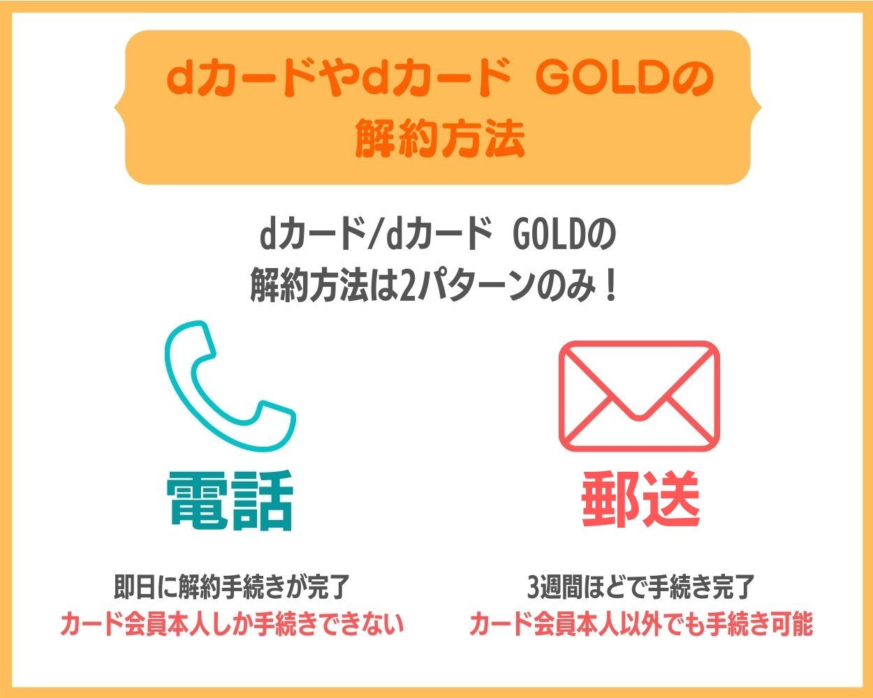dカードやdカード GOLDの解約方法は電話or郵送のみ！