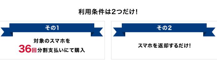 ドコモのスマホおかえしプログラムの利用条件