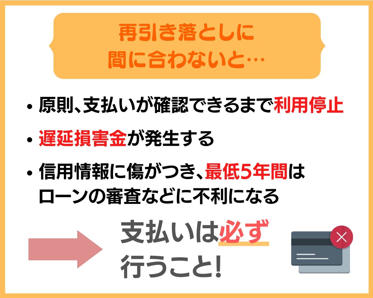 dカード・dカード GOLDの再引き落としに間に合わなかった場合はカード利用停止の恐れも