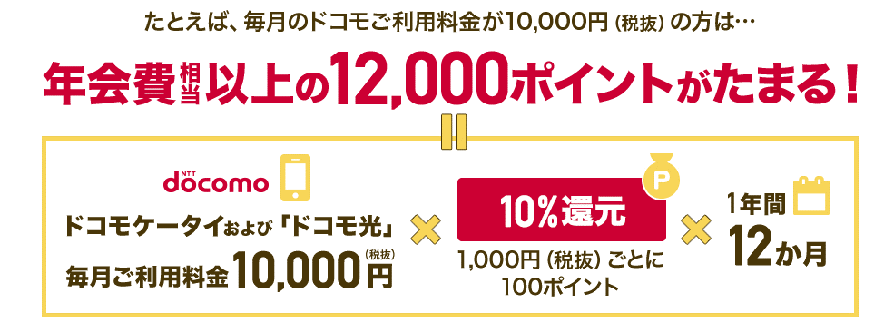 dカードゴールドなら年会費以上にポイントが貯まる