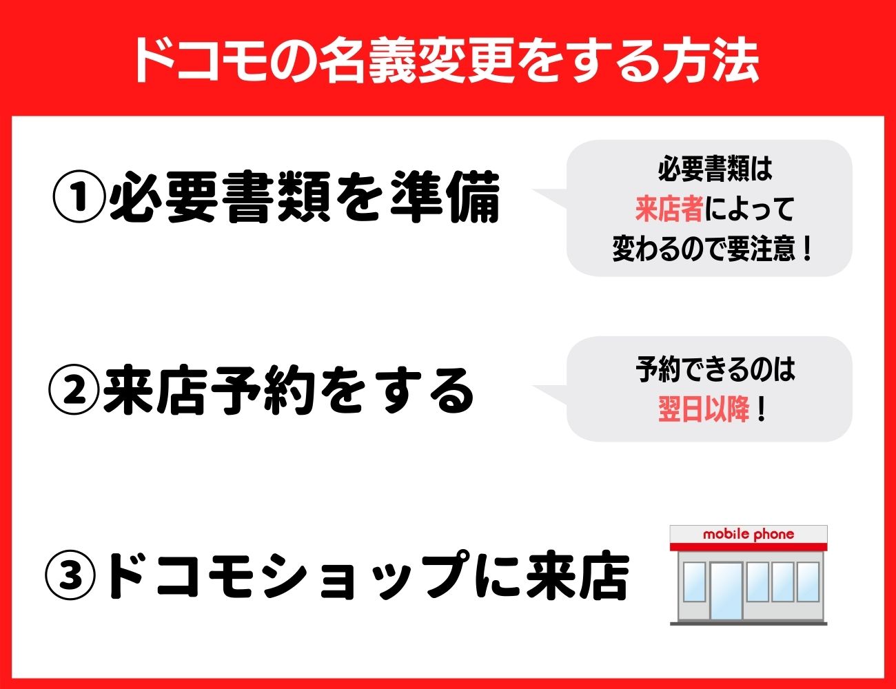 ドコモの名義を変更する方法