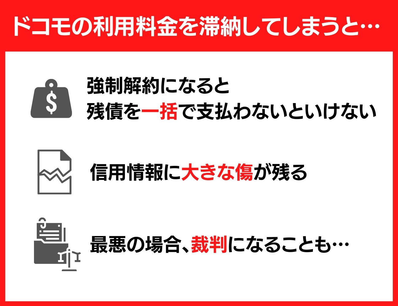 ドコモの利用料金を滞納した場合の利用停止日と支払い後の復活までの流れ