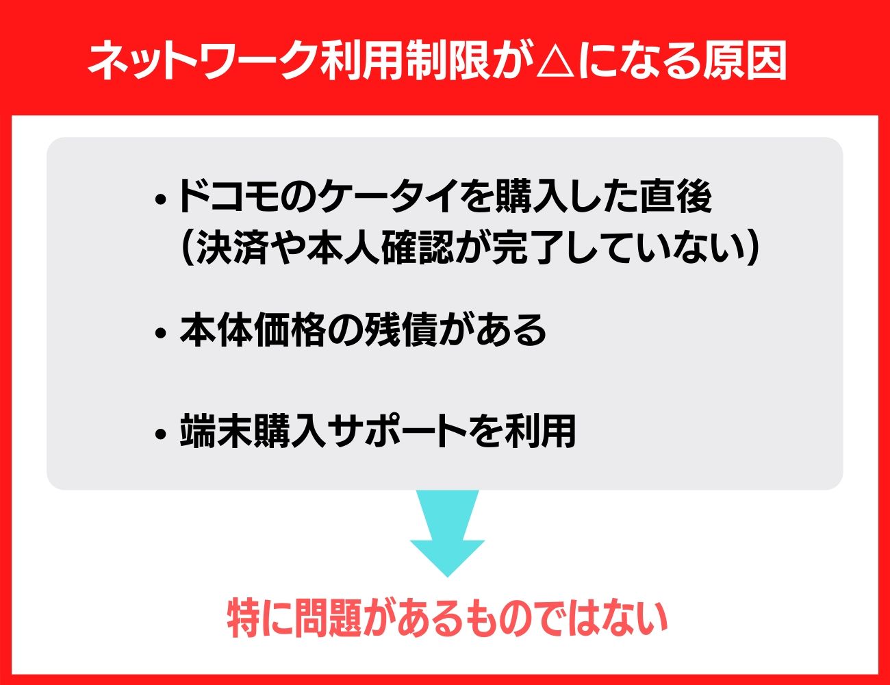 ドコモのネットワーク利用制限が三角になる原因