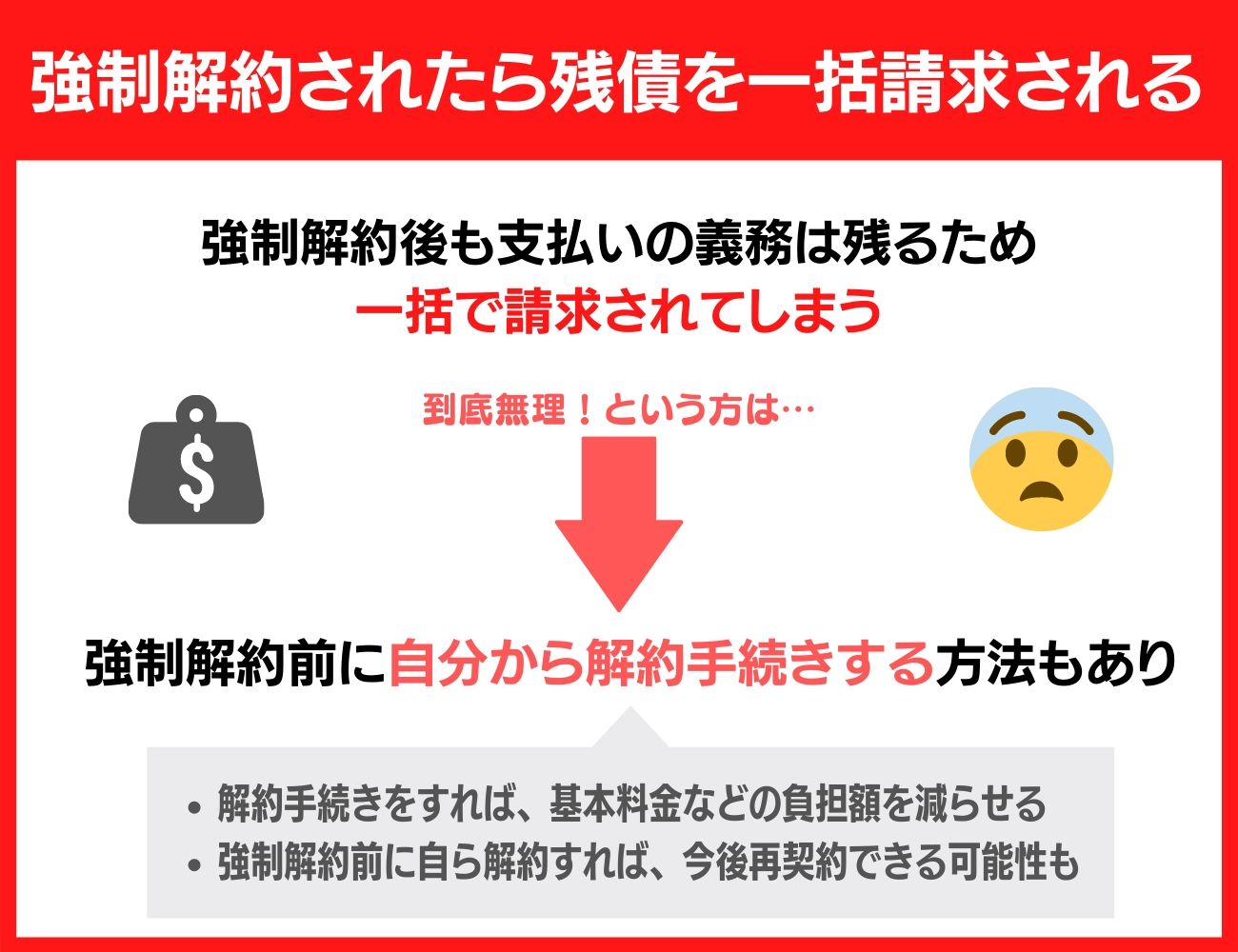 ドコモを強制解約された場合は残債を一括で請求される