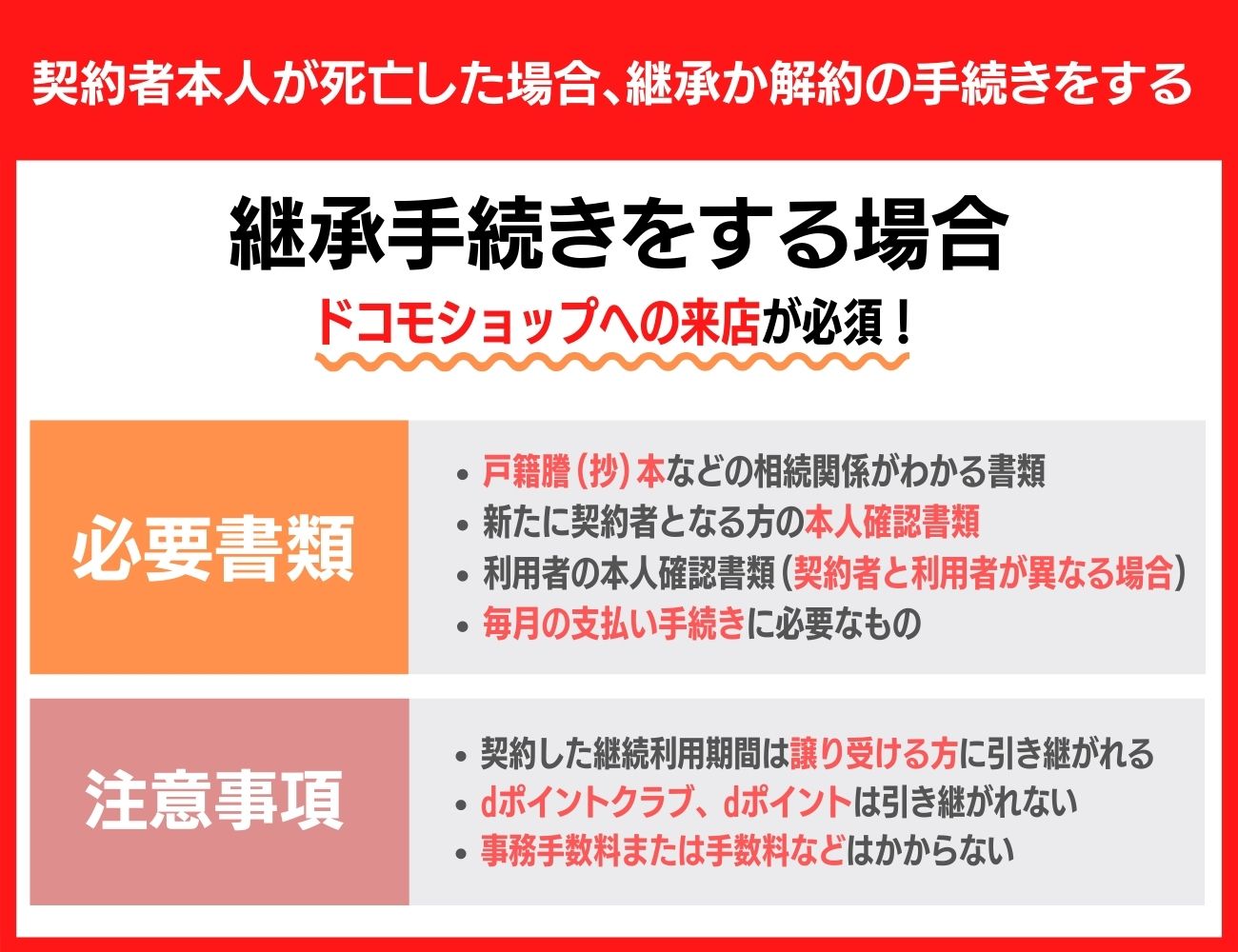 契約者本人が死亡した場合は継承手続きが可能に