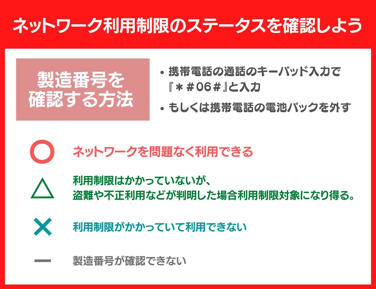 ドコモのネットワーク利用制限のステータスを確認する方法