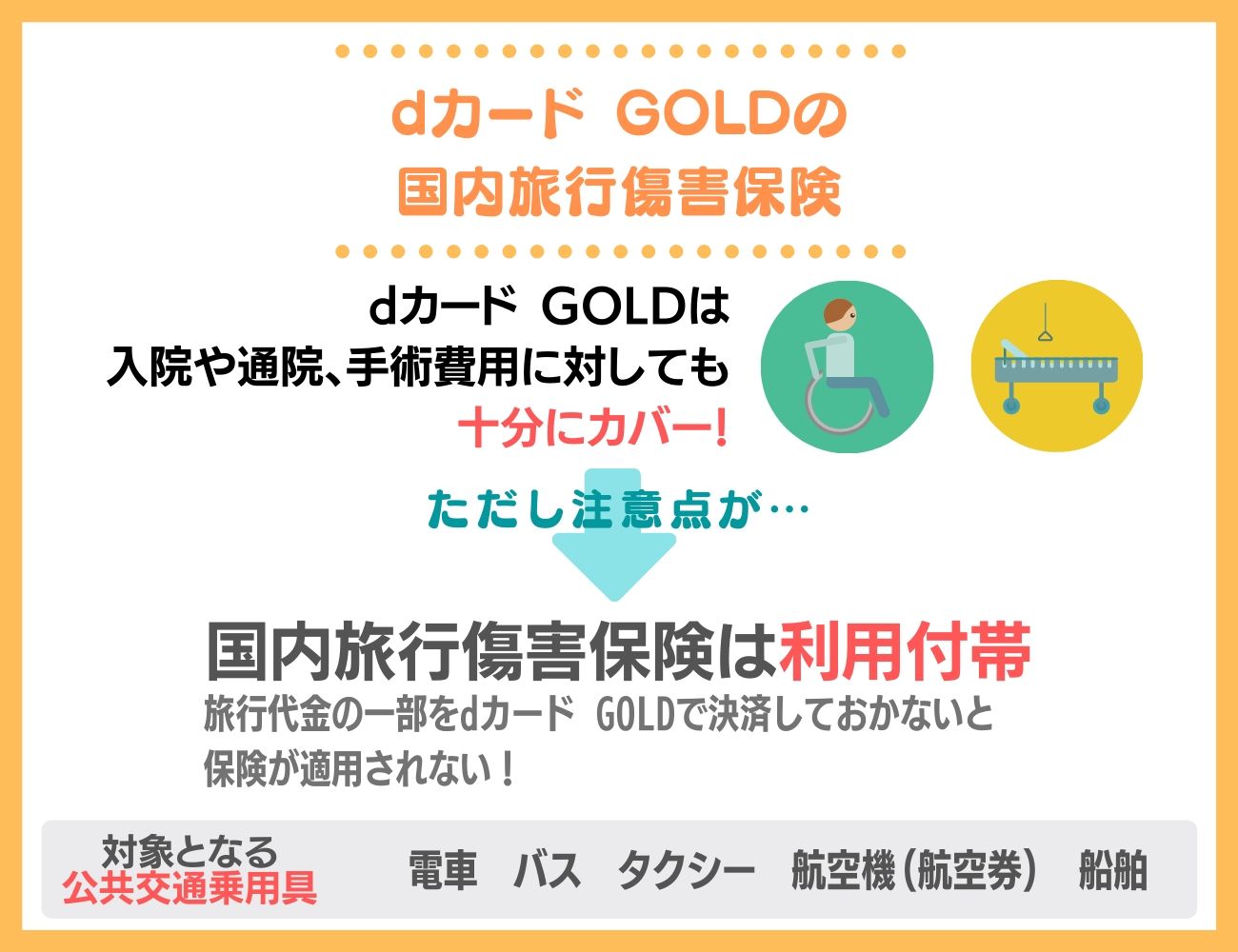 dカード GOLDの国内旅行保険も充実！