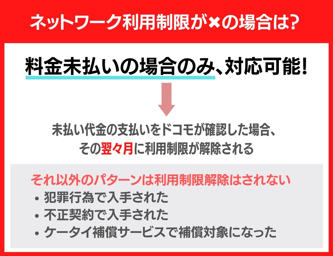 ドコモのネットワーク制限がバツの場合の対処法