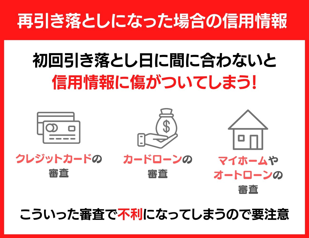 ドコモの利用料金を再引き落としとなった場合の信用情報