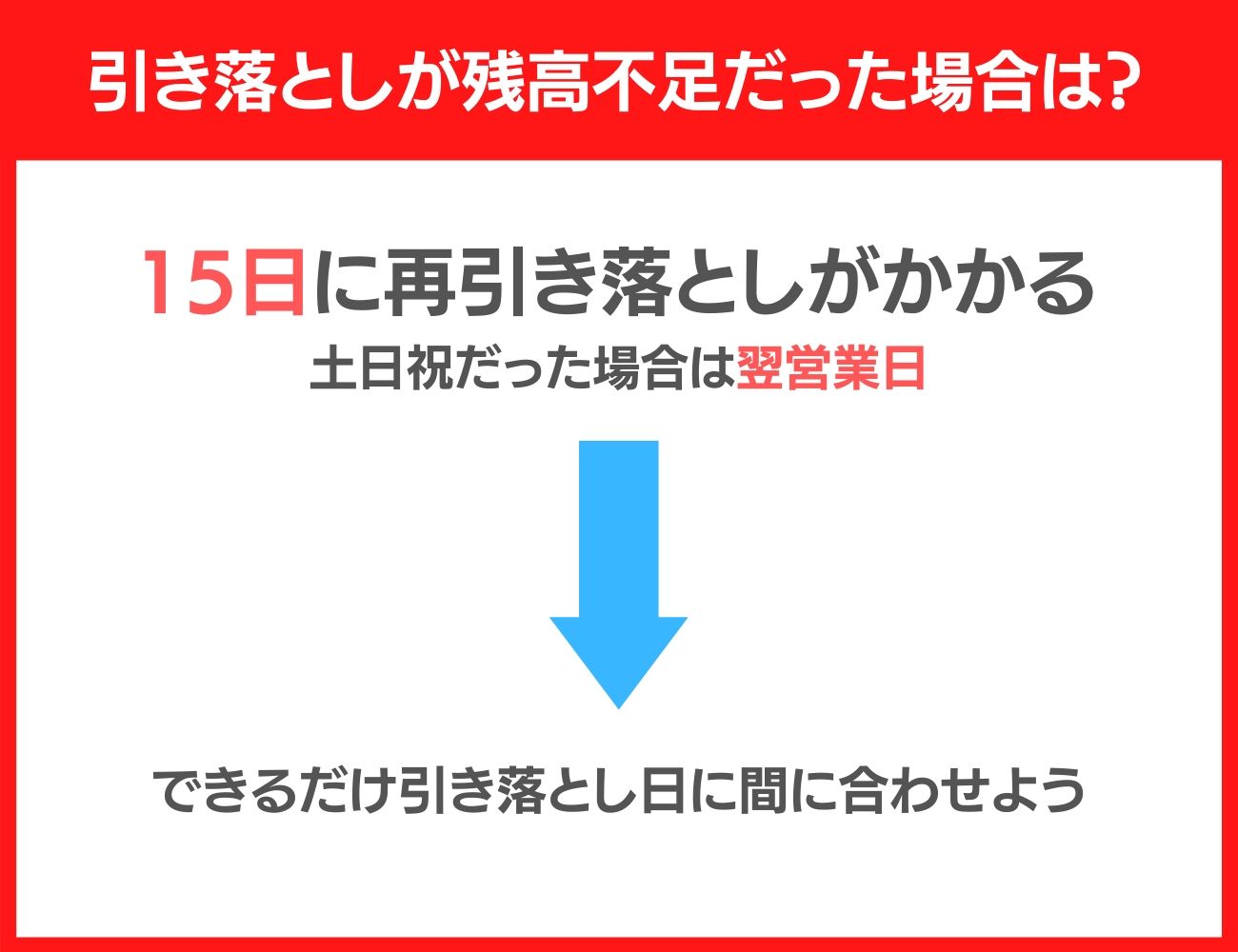 ドコモの利用料金の引き落としが残高不足だった場合の再引き落とし