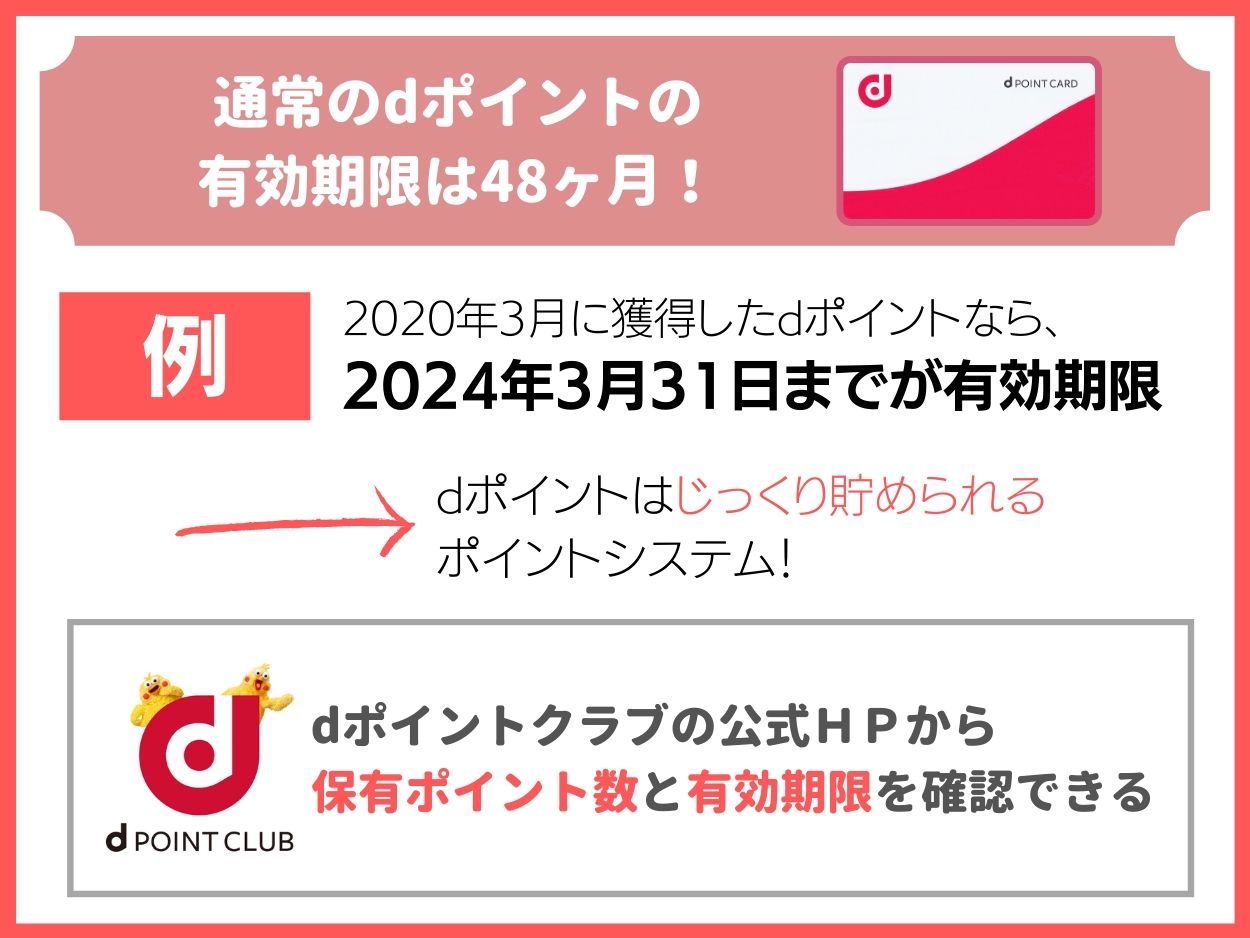 通常のdポイントの有効期限は48ヶ月