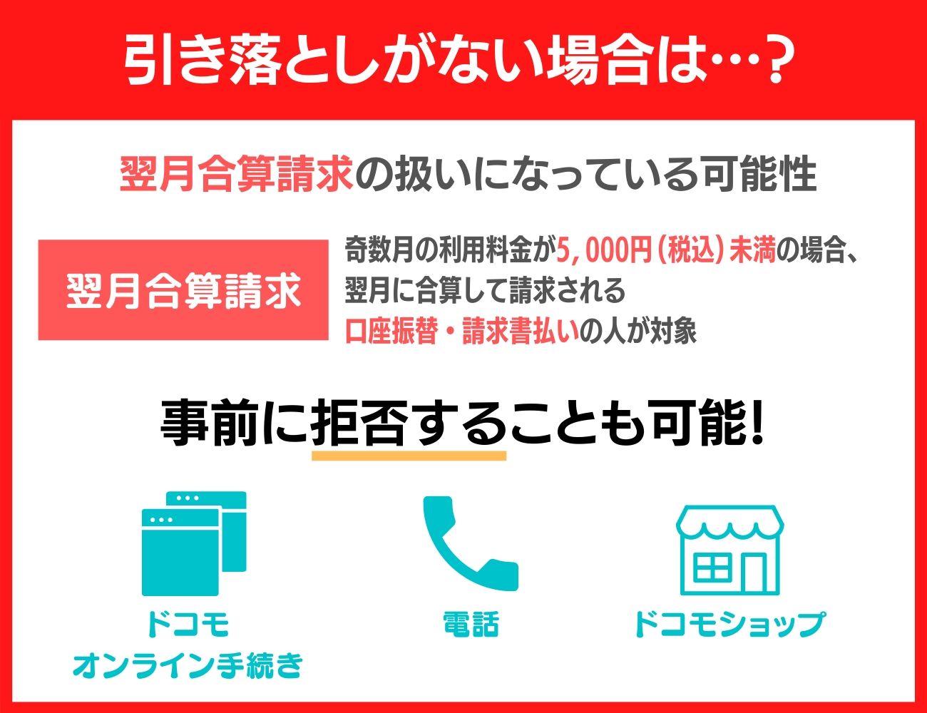 引き落としがない場合は翌月合算請求が原因も？