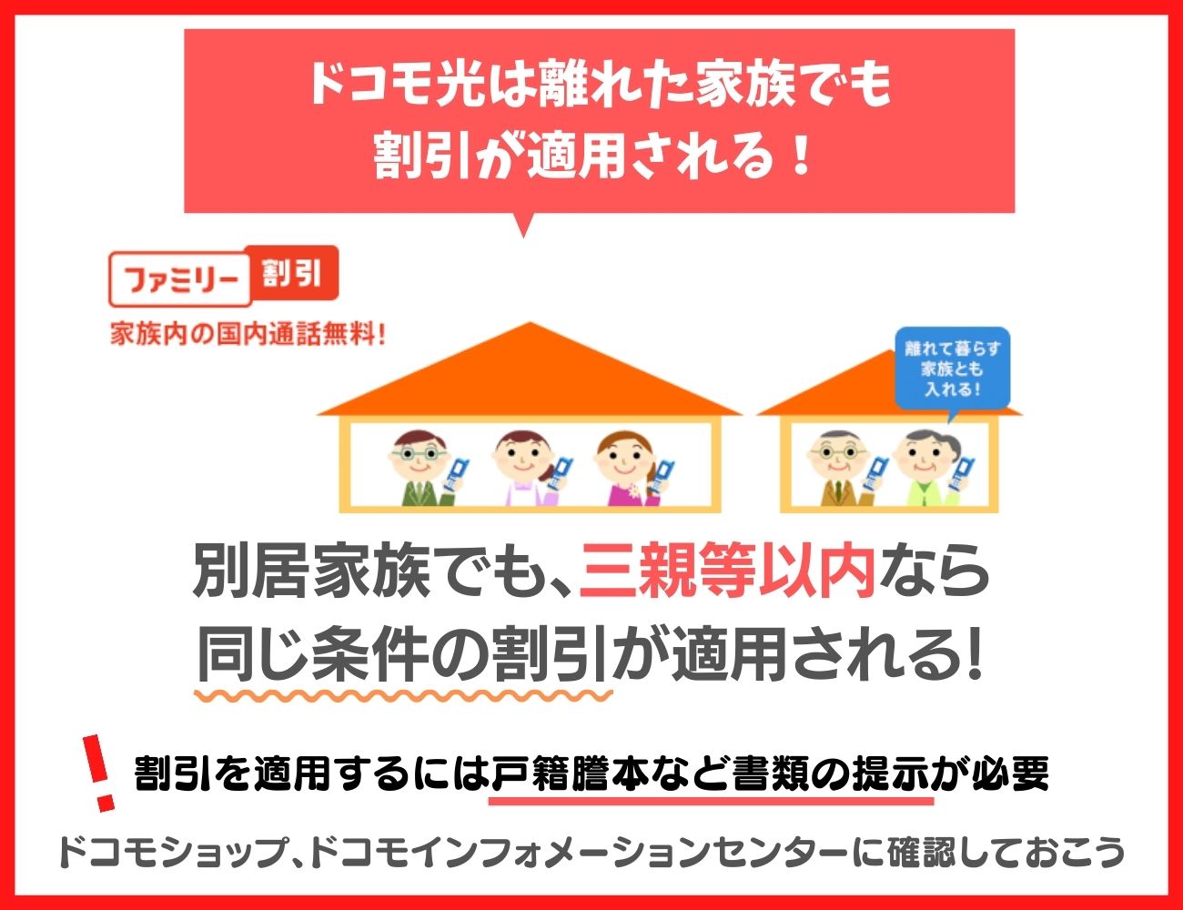 離れている家族でもそれぞれドコモ光を利用していれば光複数割も適用可能に！