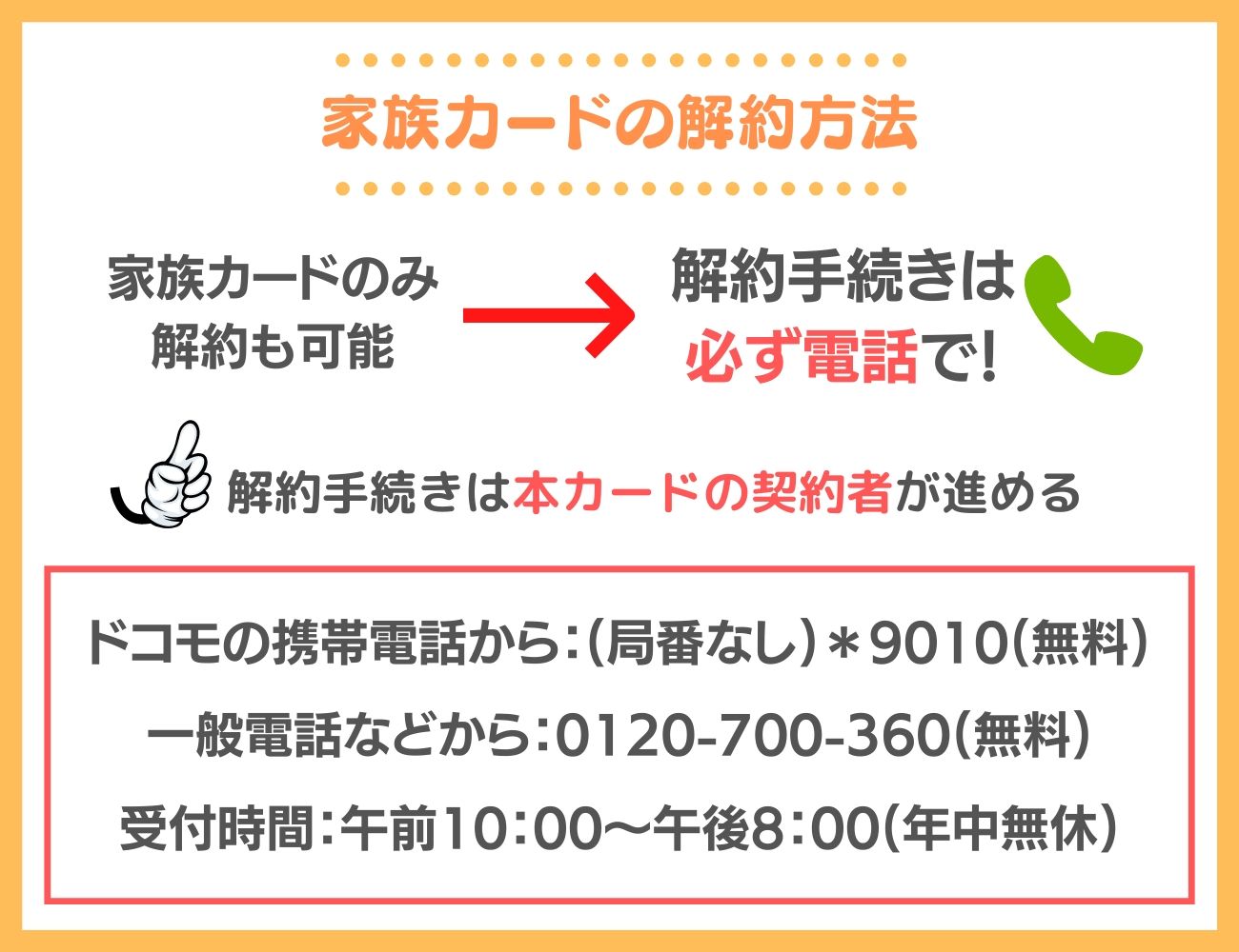 dカード GOLDの家族カードだけを解約する方法