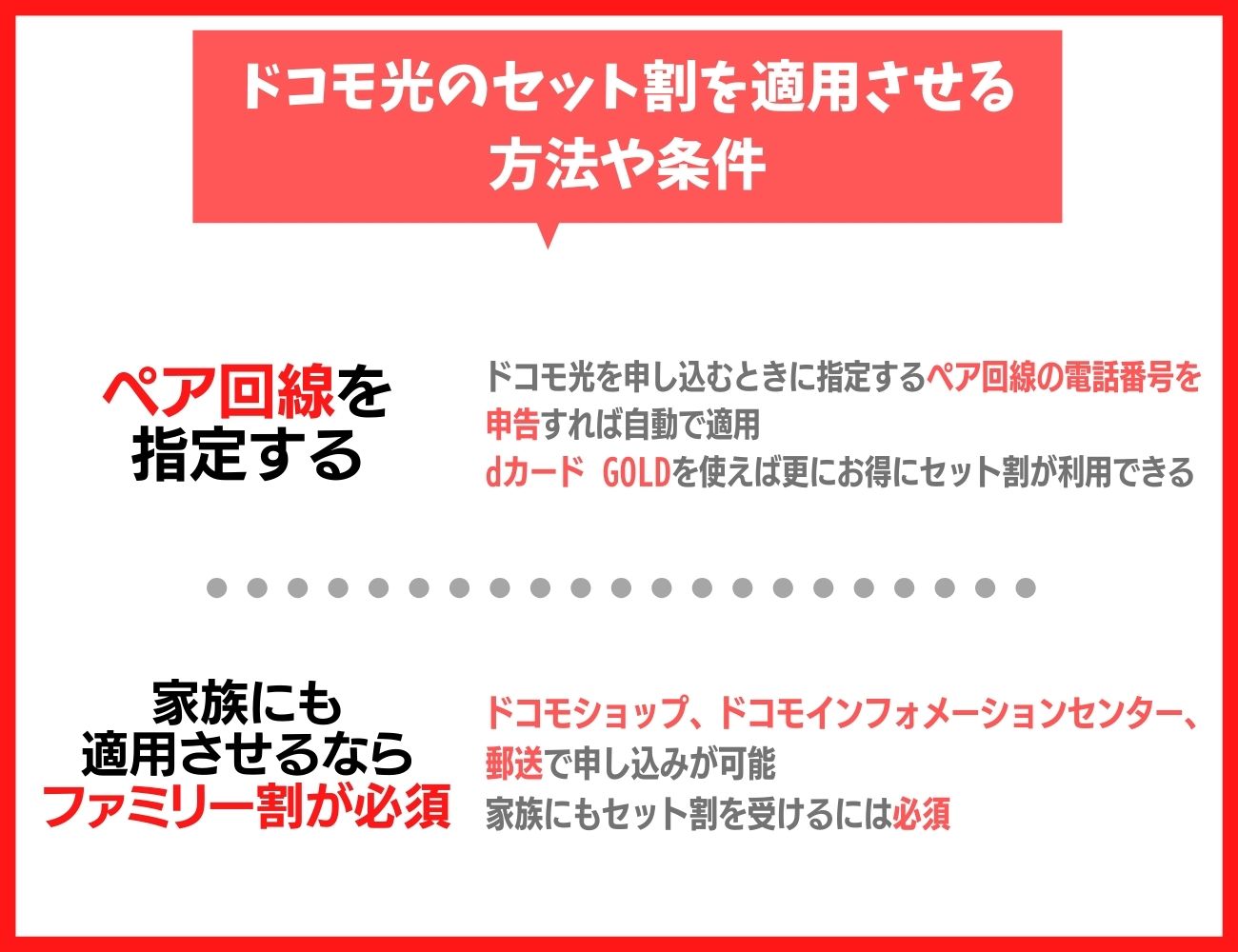 ドコモ光のセット割を適用させる方法・条件