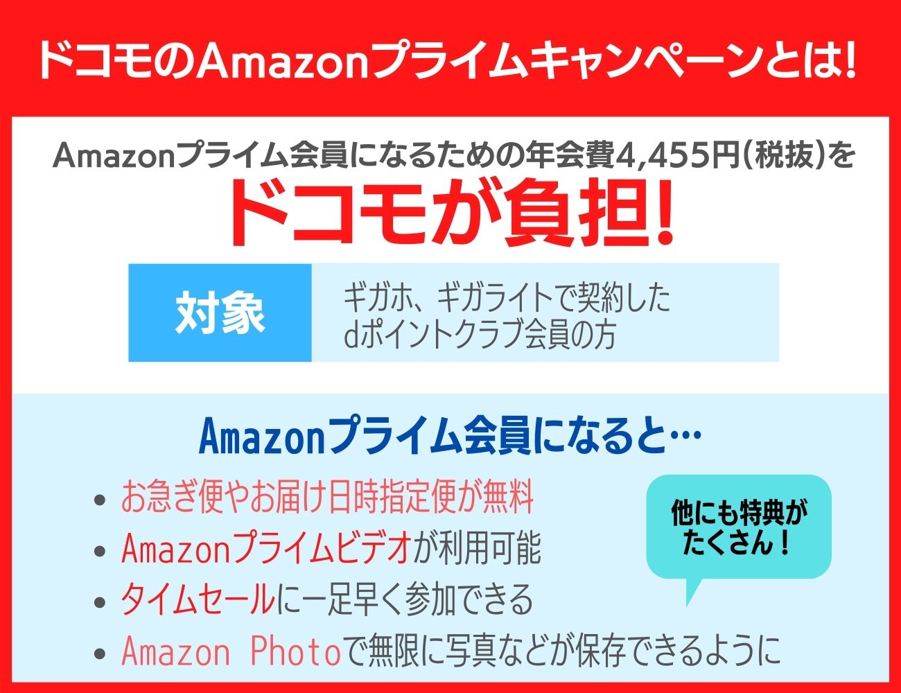 ドコモで始まったAmazonプライム無料キャンペーンの概要