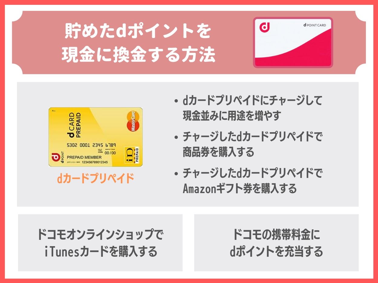 貯めたdポイントを現金に換金する方法