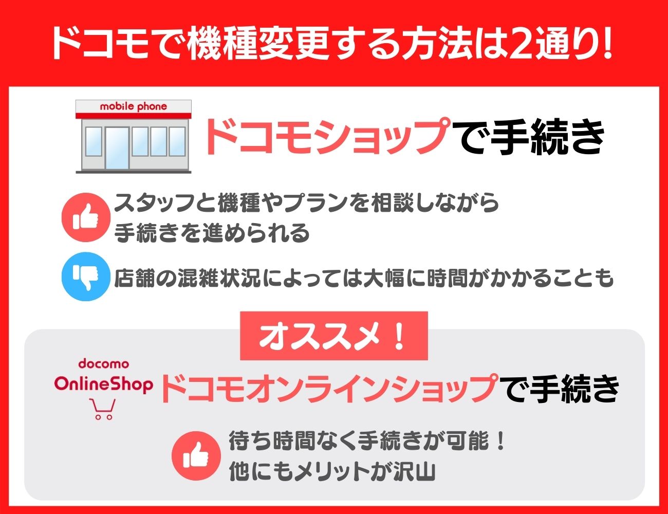 ドコモで機種変更する方法は店舗でもネットでも可能！