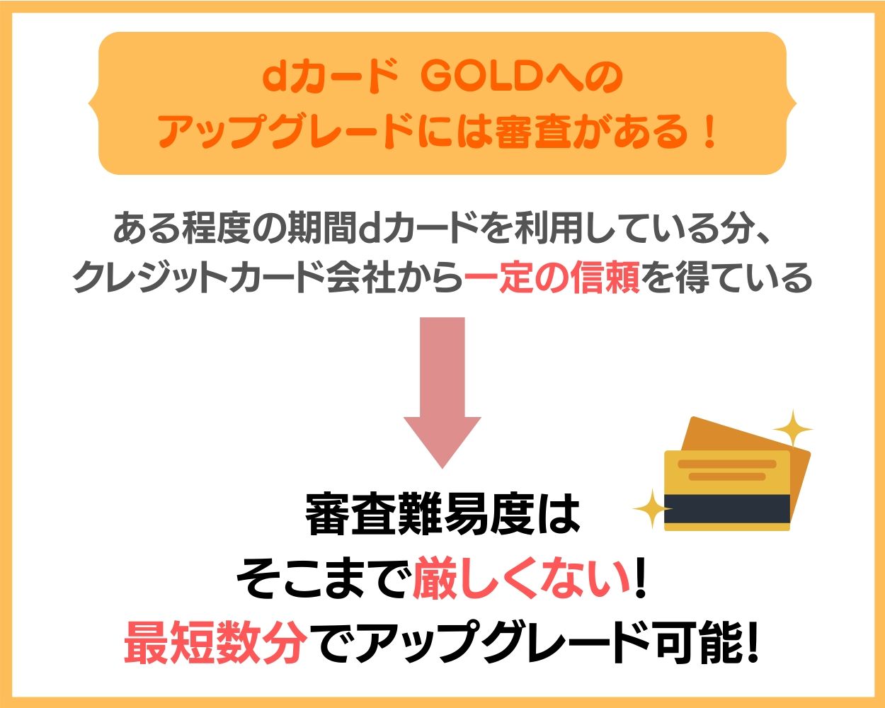 dカード GOLDへのアップグレード・切り替えには審査がある