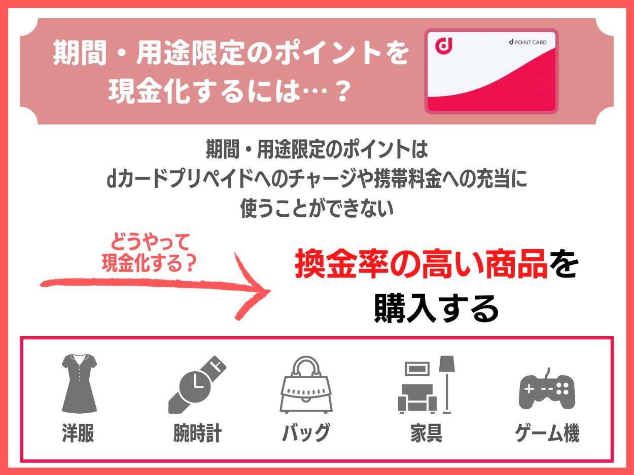 期間・用途限定のdポイントを現金化するには換金率の高い商品を購入するしかない