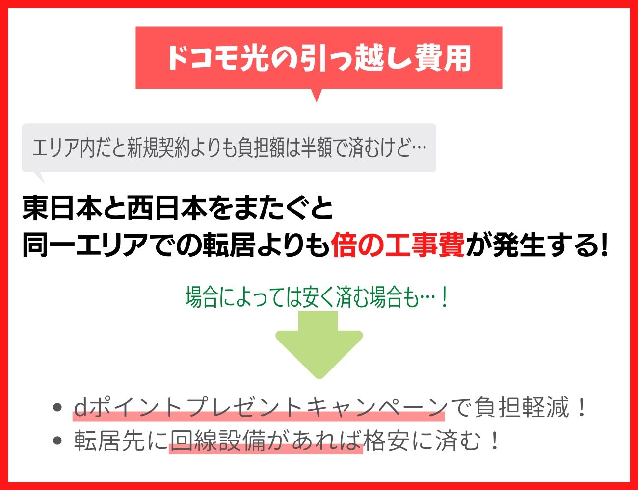 ドコモ光の引っ越し時にかかる費用