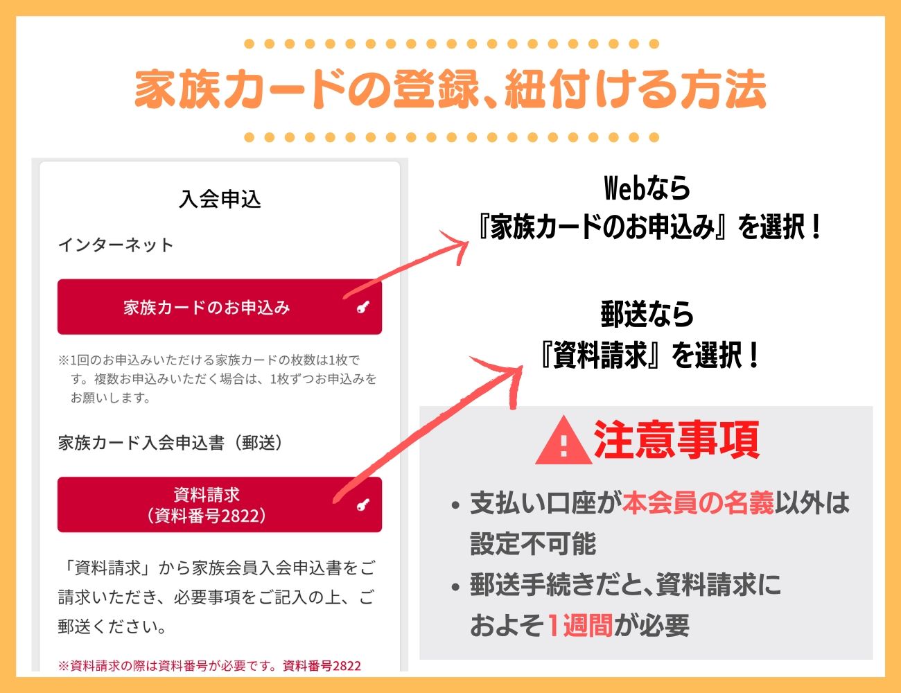 dカード GOLDの家族カードを登録、紐付ける方法