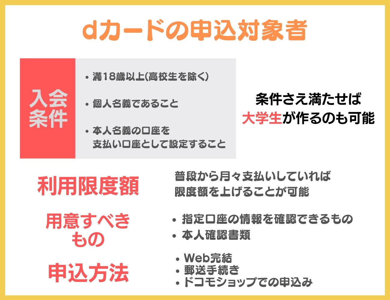 dカードの申込み対象者は比較的寛容！