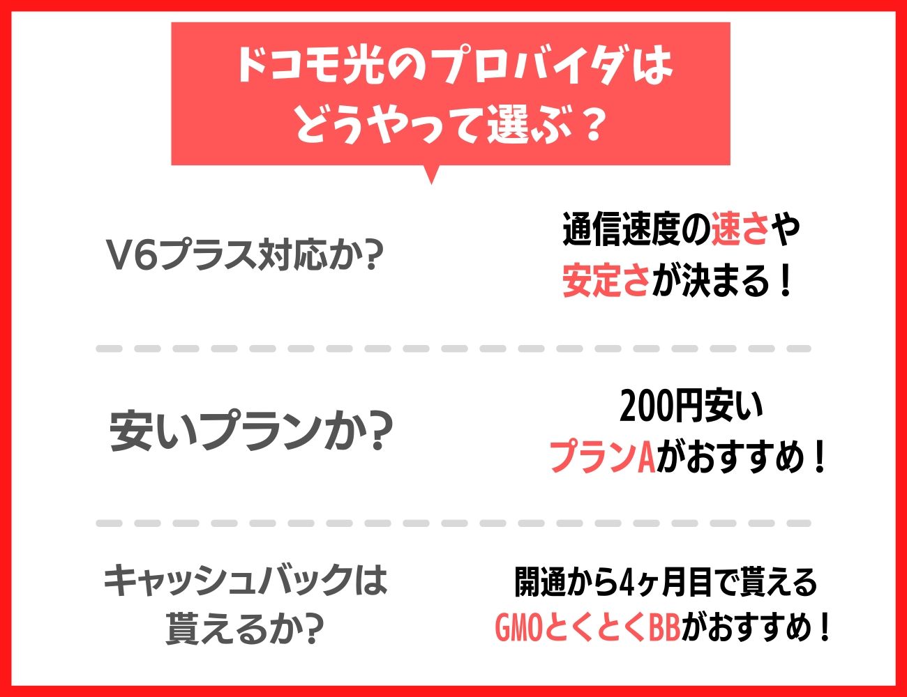 ドコモ光のプロバイダの選び方・基準