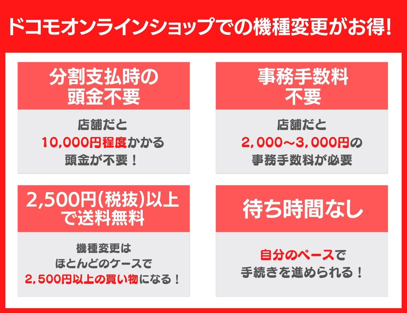 ドコモオンラインショップで機種変更するのがお得な理由