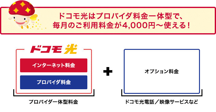 ドコモ光はプロバイダ料金が一体型