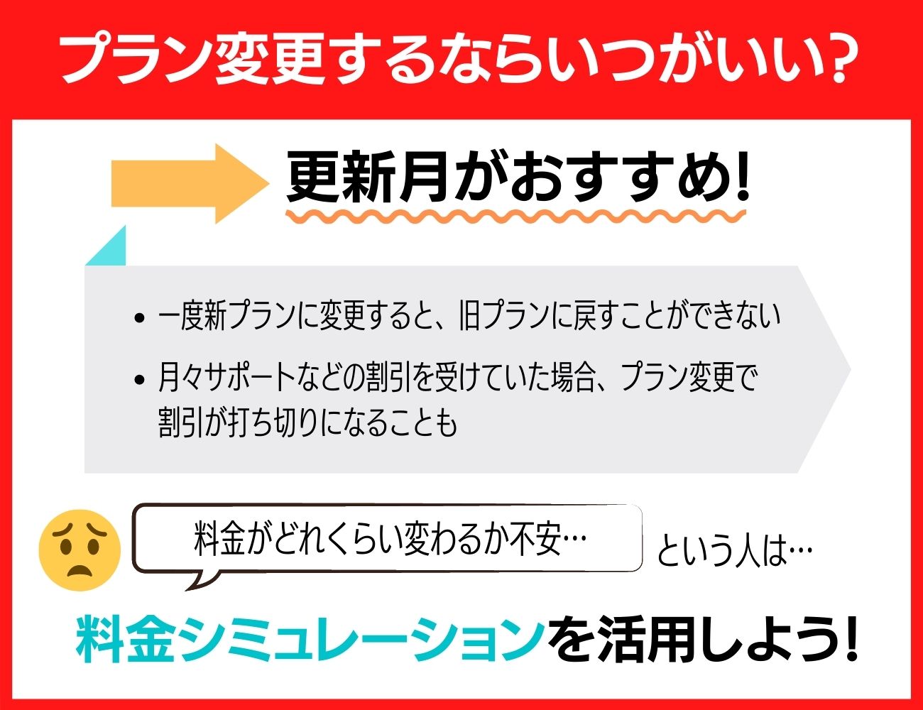 旧プランから新料金プランへの変更は更新月がおすすめ！