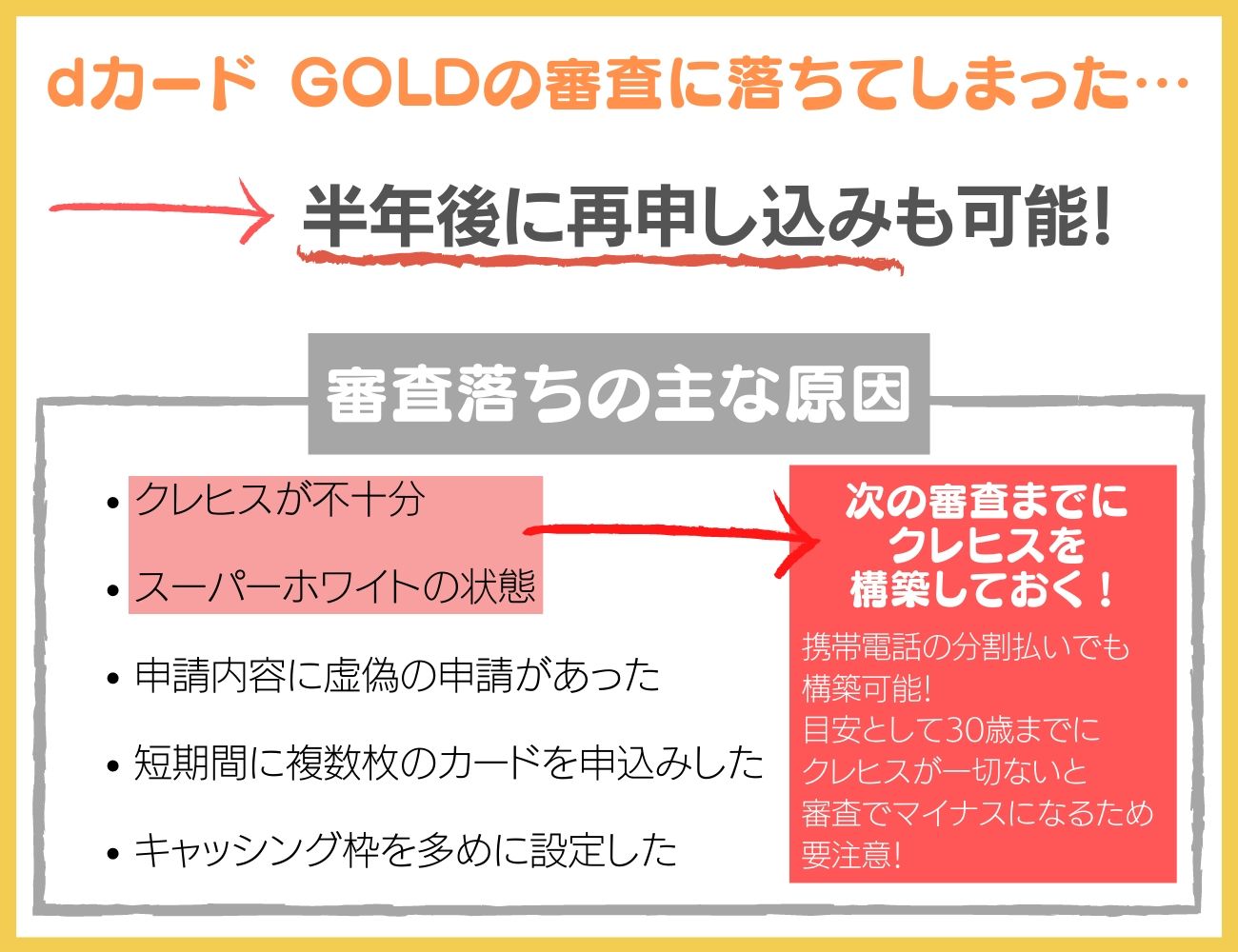 dカード GOLDの審査が否決の場合は半年後に再申し込みも可能！