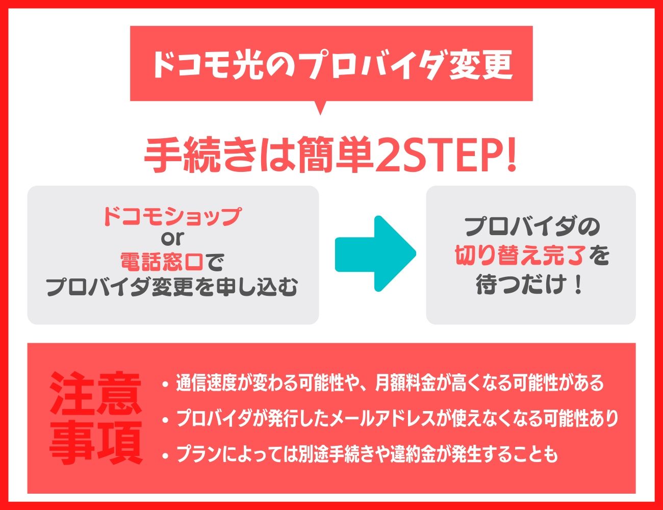 ドコモ光のプロバイダ変更は簡単！