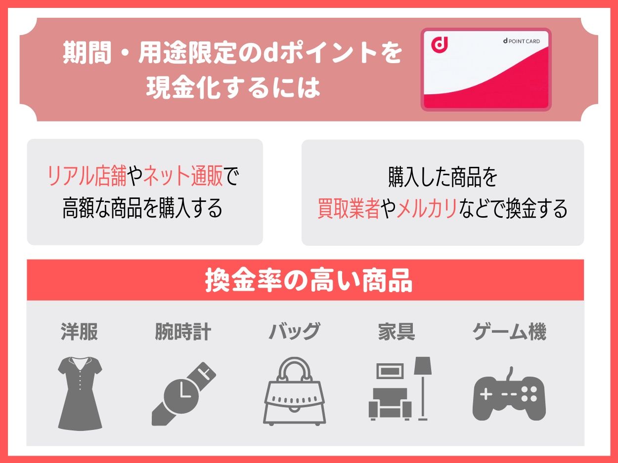 期間・用途限定のdポイントを現金化するには高額商品の購入からの換金