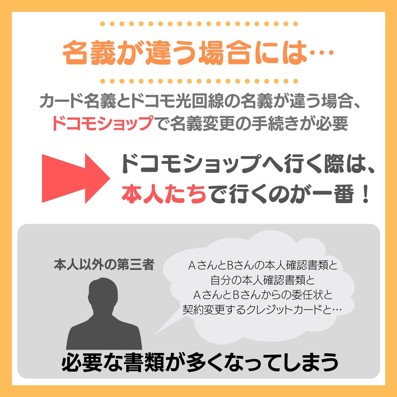 カード名義とドコモ光回線の名義が違う場合の紐付け方