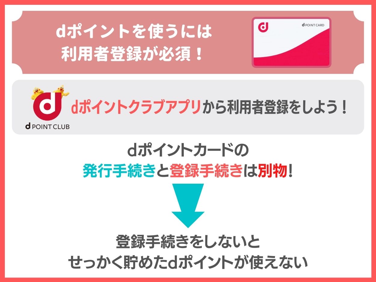 dポイントクラブに登録をしていない方はまず利用者登録を！