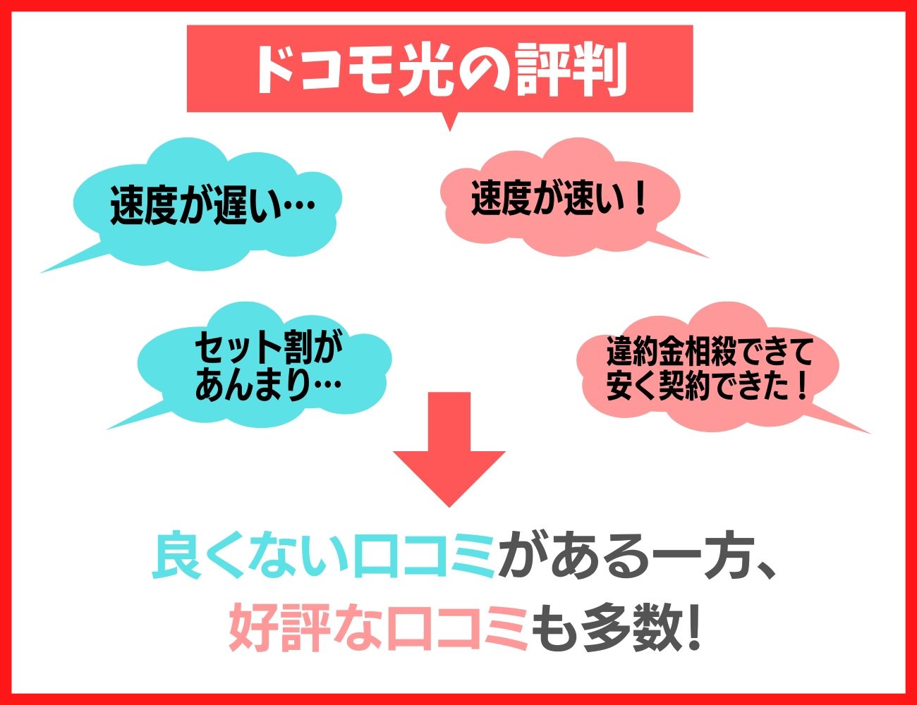 評判は悪い？申し込み前に知っておきたいドコモ光の評判