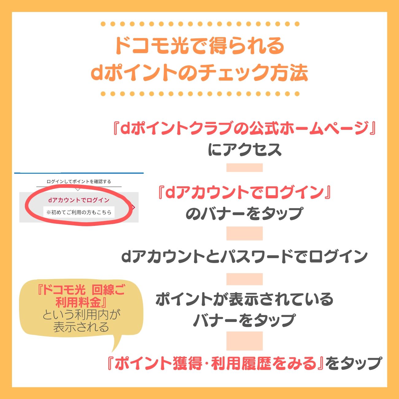 ドコモ光ならドコモの料金も割引に！