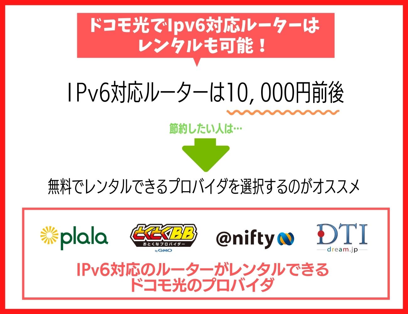 ドコモ光のIPv6につながるルーターはプロバイダによってはレンタルも可能！