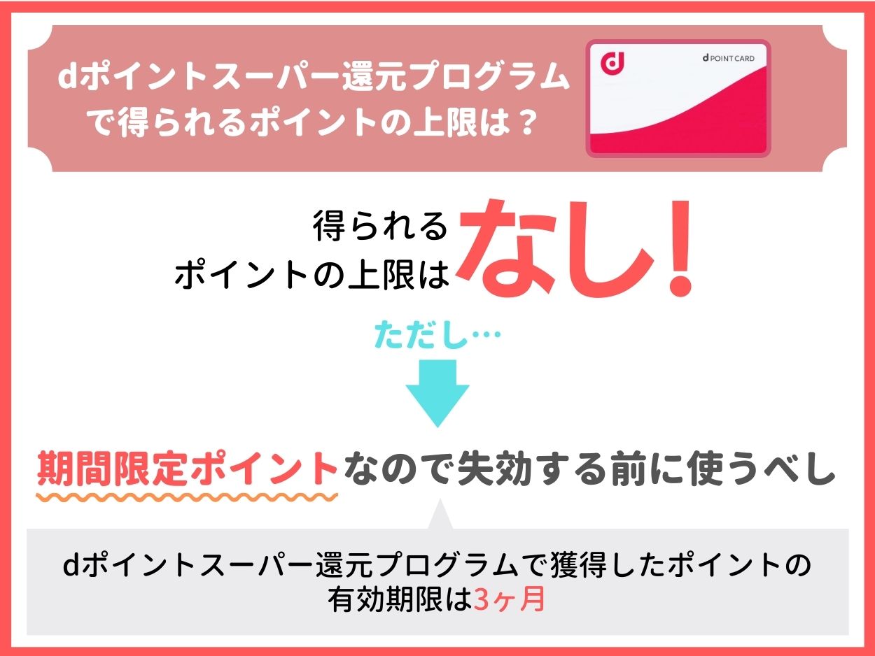 dポイントスーパー還元プログラムで得られるポイントの上限とは？