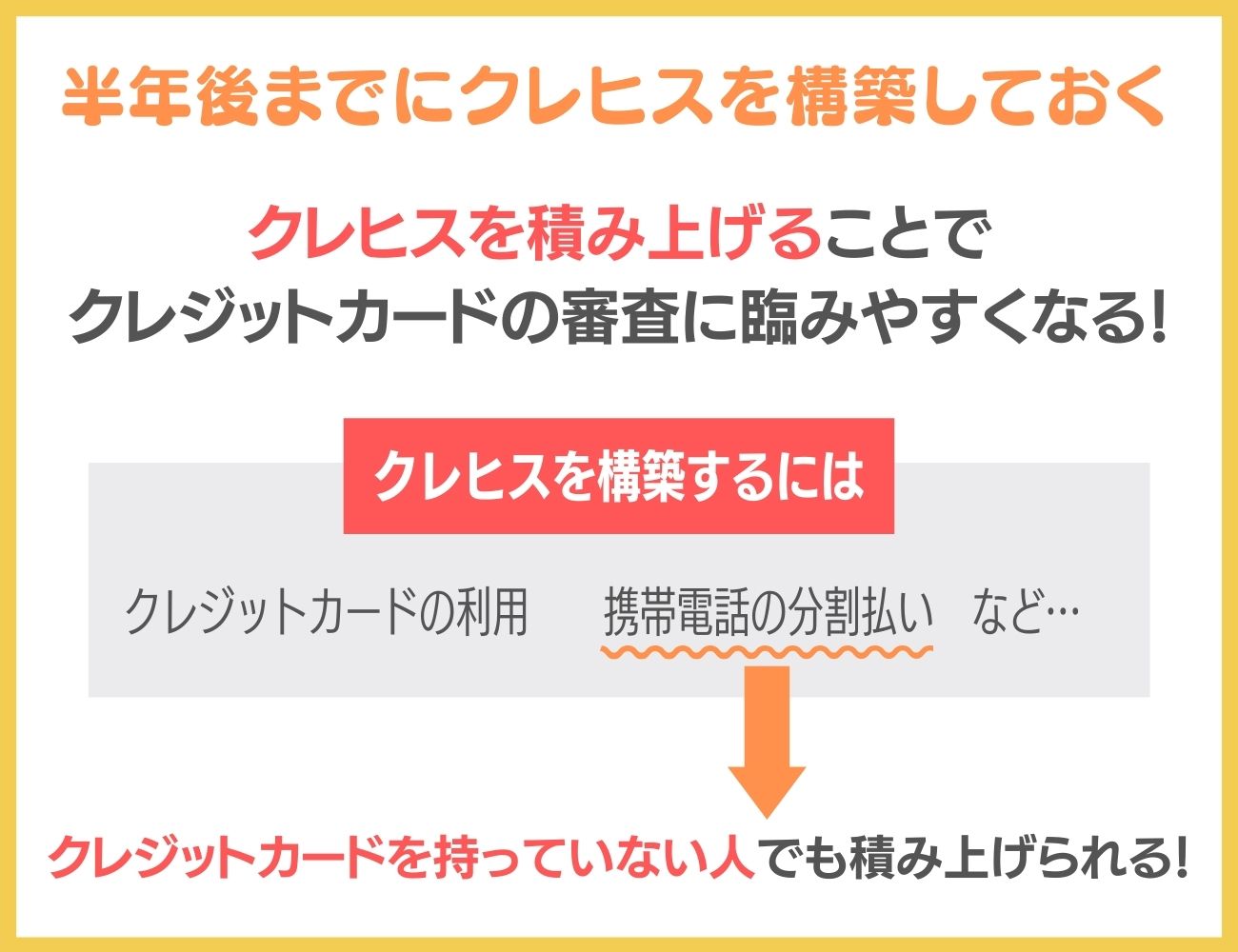 半年後までにクレヒスを構築しておく