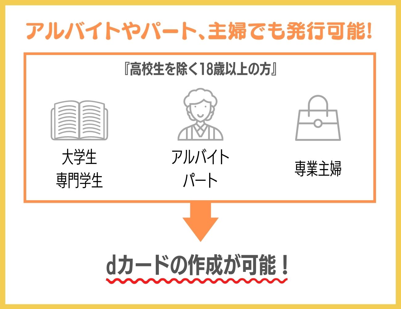 dカードはアルバイトやパート、主婦の方でも発行できる