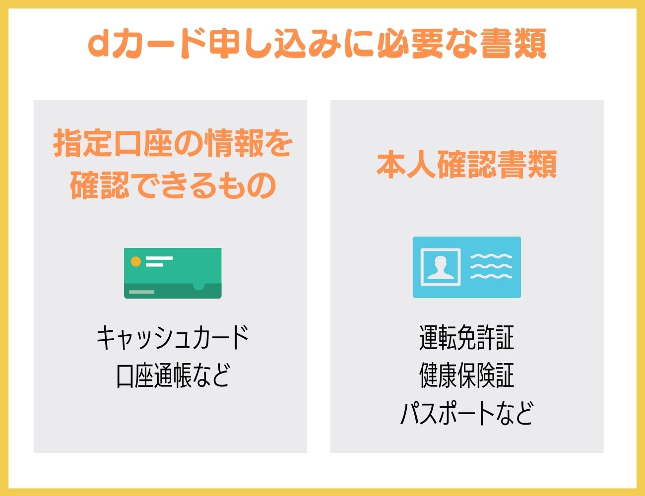 dカードの申込みに必要な書類