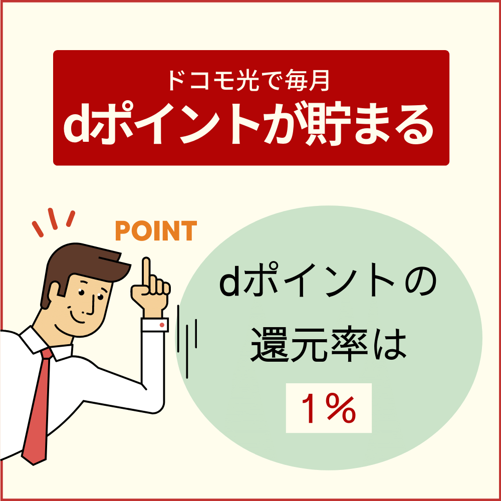 毎月dポイントが貯まる