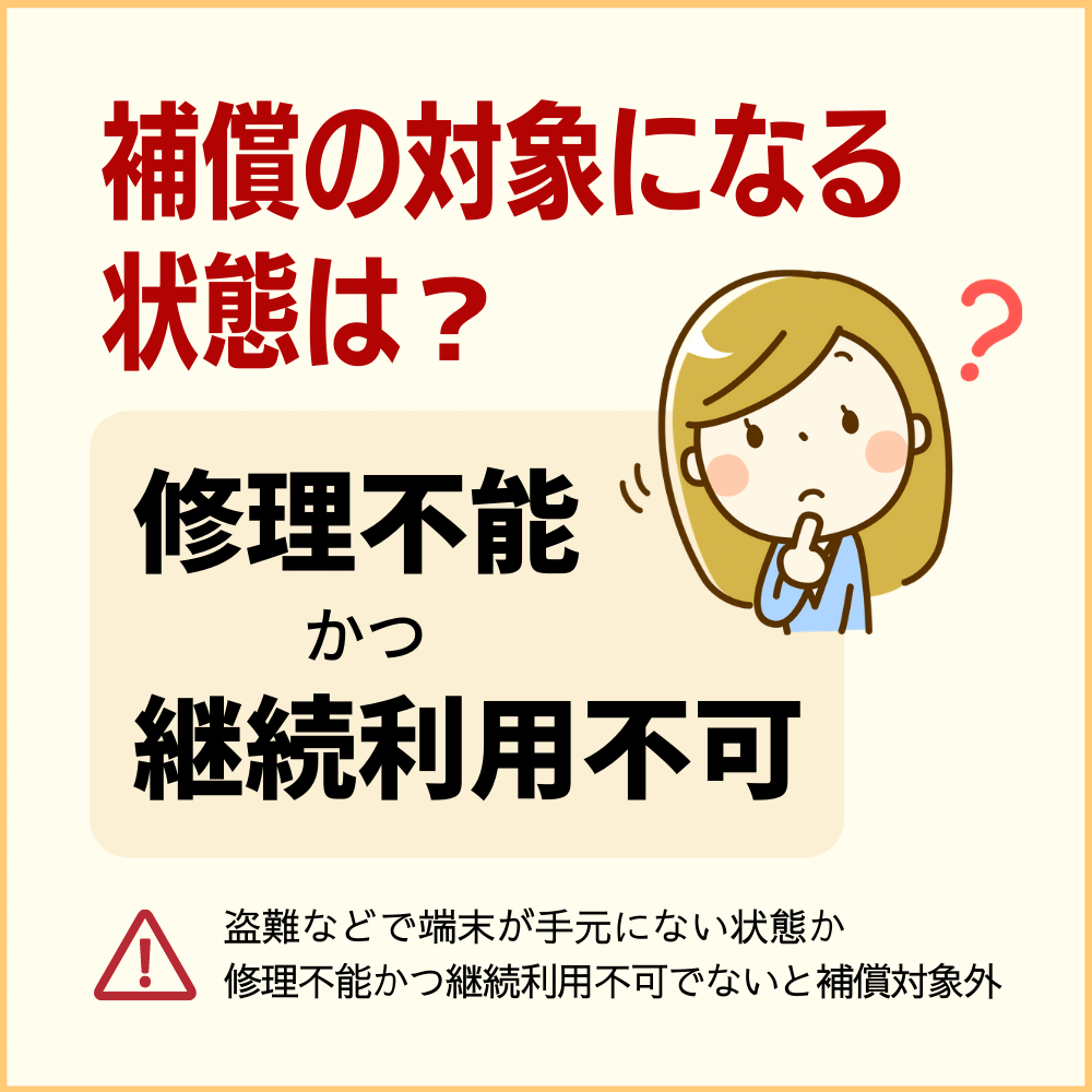 補償の対象となるのは修理不能で継続利用ができない状態