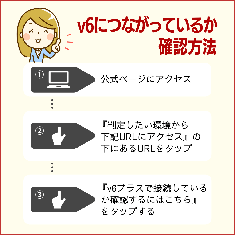 GMOとくとくBBのドコモ光の通信速度が遅い原因①実はv6につながっていない