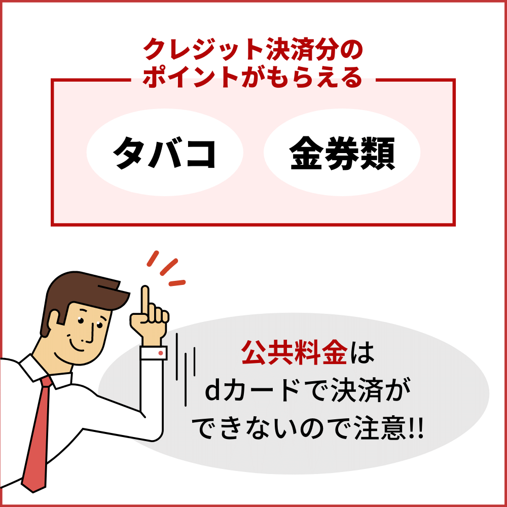 dカードならクレジット決済分のポイントはもらえる