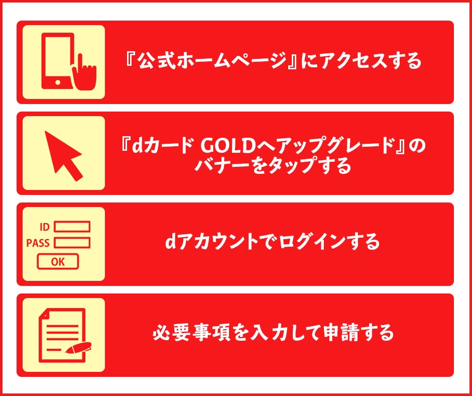 dカードからdカード GOLDにアップグレードする方法