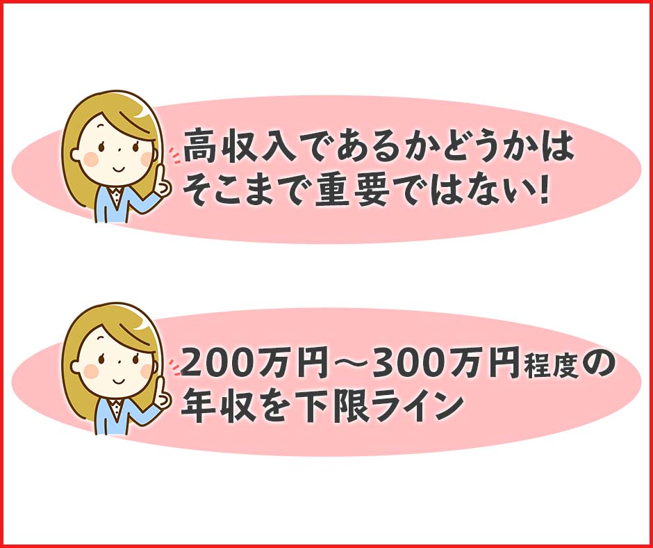 dカード GOLDの審査に必要な年収