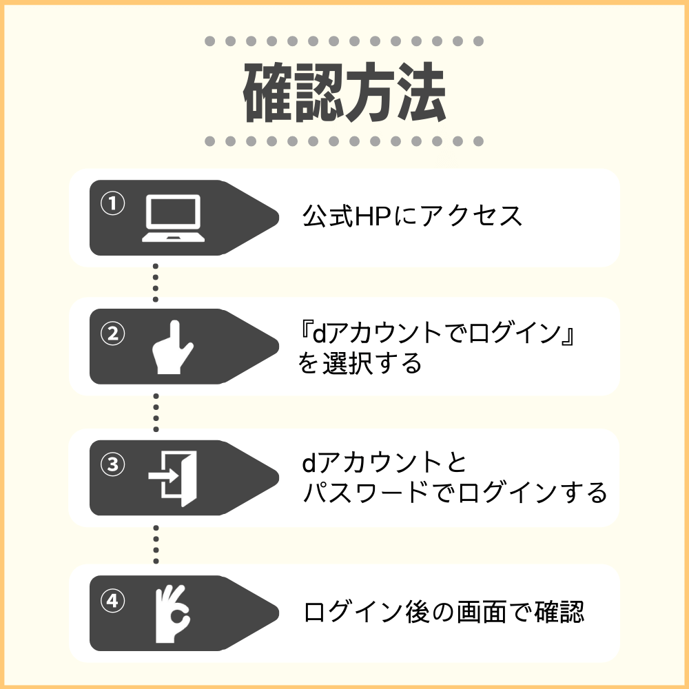 dポイントの有効期限を確認する方法